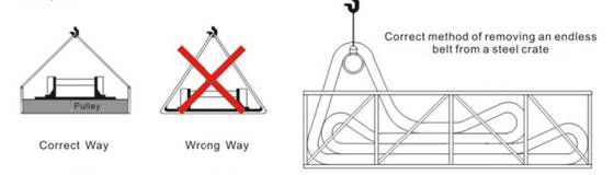 Belt Handling